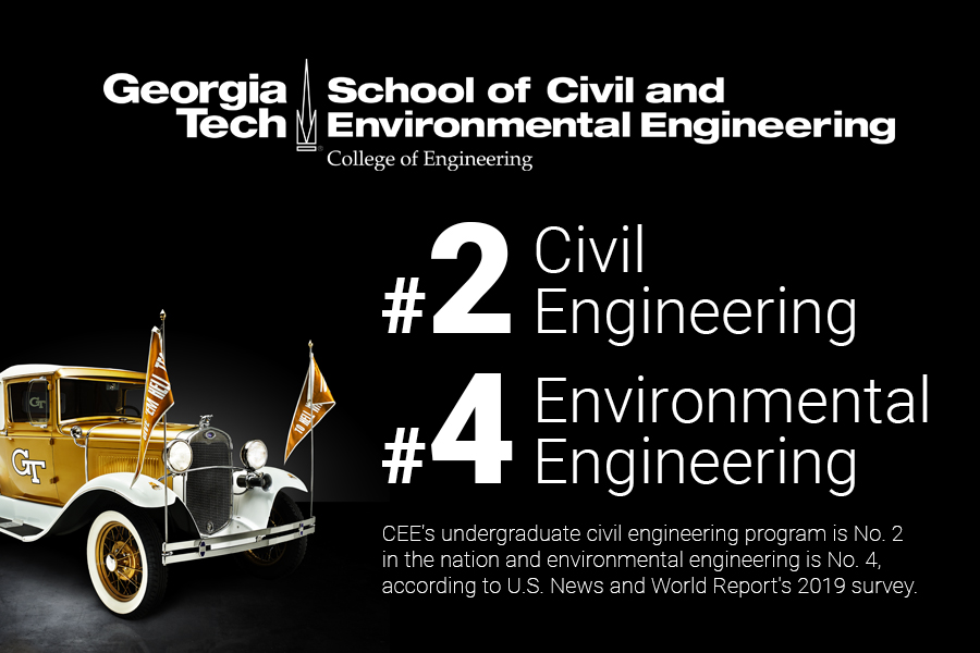 The School of Civil and Environmental Engineering's undergrad civil program is No. 2 in the nation and environmental is No. 4, according to U.S. News and World Report's 2019 survey (graphic includes photo of the Ramblin' Reck).