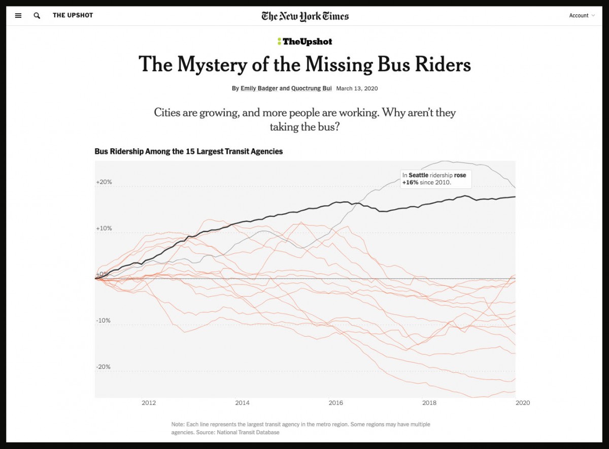 Screenshot of The New York Times headline: The Mystery of the Missing Bus Riders"