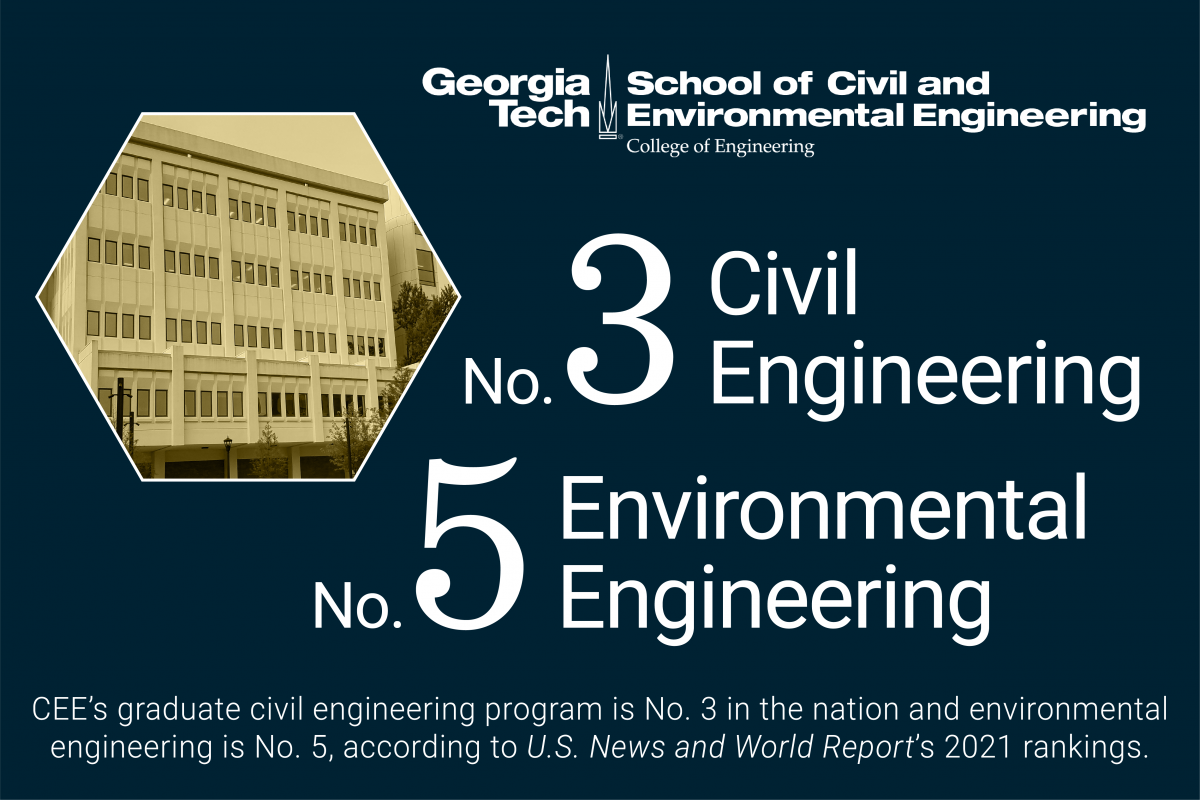 CEE's graduate programs in civil engineering is No. 3 and environmental engineering is No. 5 in the nation, according to U.S. News and World Report's 2021 survey. (Graphic: Amelia Neumeister)