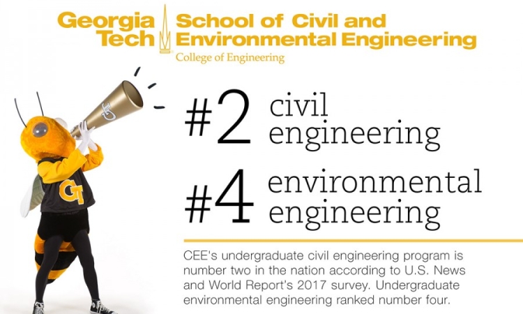 U.S. News and World Report ranks Georgia Tech's civil engineering program No. 2 in the nation and the environmental engineering program No. 4.