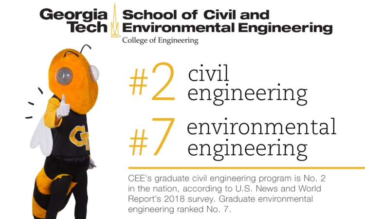 CEE's graduate civil engineering program is No. 2 in the nation, according to U.S. News and World Report's 2018 survey. Graduate environmental engineering ranked No. 7. (Image: Jess Hunt-Ralston)