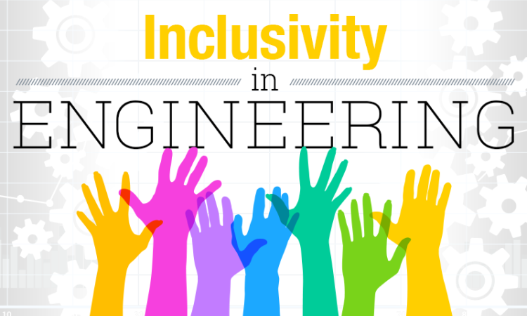 Inclusivity in Engineering graphic with multicolored hands reaching up. (Graphic: Sarah Collins)