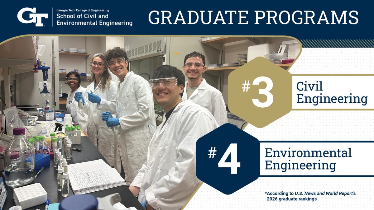 A graphic featuring a group of students in a lab 