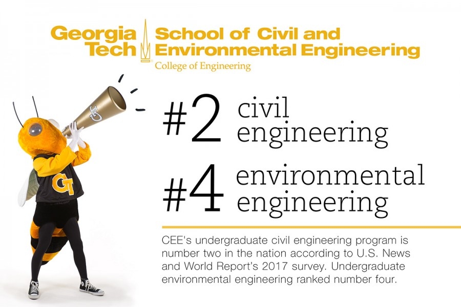 U.S. News and World Report ranks Georgia Tech's civil engineering program No. 2 in the nation and the environmental engineering program No. 4.