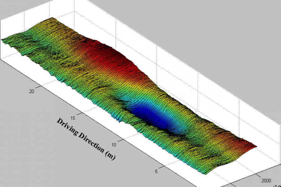 Georgia Tech and Georgia Department of Transportation researchers have earned an award for their work to automatically detect cracks, ruts and other pavement issues on the state's highways. Their system uses lasers and artificial intelligence to also detect and catalog roadside signs. This image shows an automatically detected pavement rut modeled in 3-D. (Image: James Tsai)